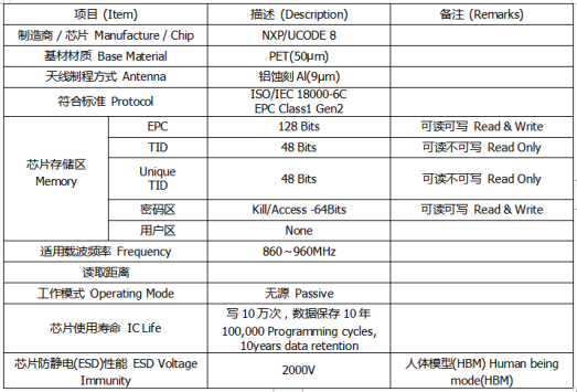 rfid標(biāo)簽，rfid手持機(jī)，rfid打印機(jī)，rfid電子標(biāo)簽，柔性抗金屬電子標(biāo)簽，rfid讀寫器，超高頻標(biāo)簽