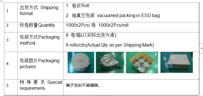 rfid標(biāo)簽，rfid手持機(jī)，rfid打印機(jī)，rfid電子標(biāo)簽，柔性抗金屬電子標(biāo)簽，rfid讀寫器，超高頻標(biāo)簽