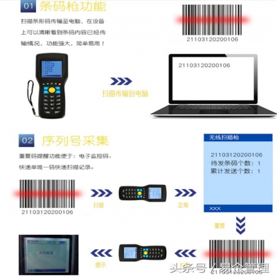 庫房管理應用條形碼的解決方案