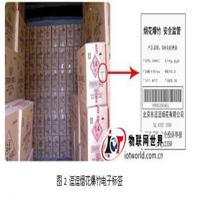 物聯網技術監管煙花爆竹燃放方案